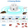 360Â° Ultrasonic Rodent Chaser Electronic Plug-in Mouse Control for Indoor Use Rodent Deterrent with Ultrasonic Sound